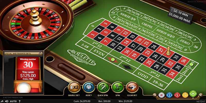 điểm danh cách chơi roulette